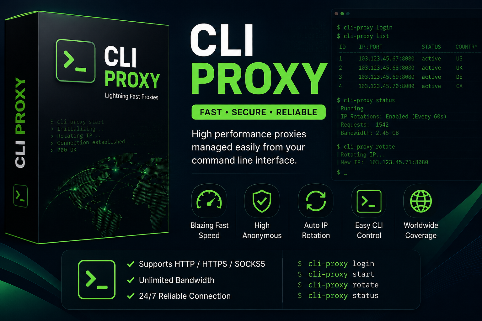 Cli Proxy