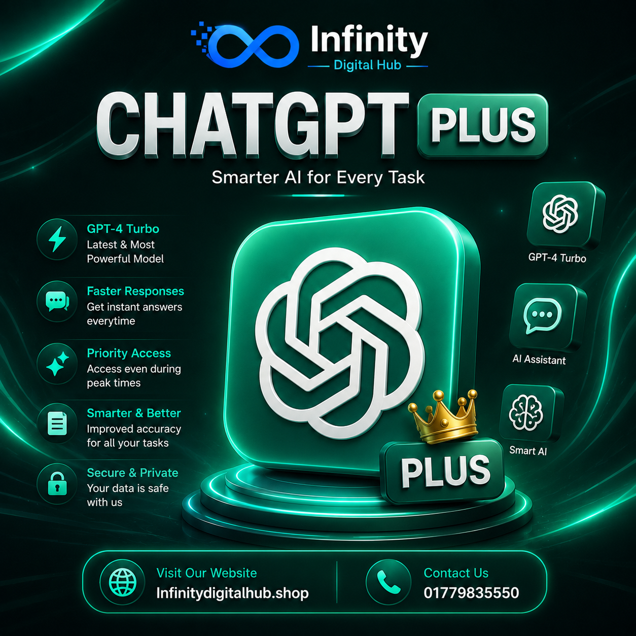 ChatGpt Plus